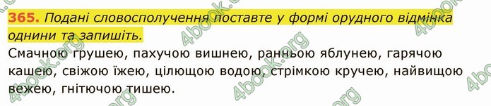 ГДЗ Українська мова 6 клас Глазова. Відповіді