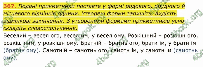 ГДЗ Українська мова 6 клас Глазова. Відповіді