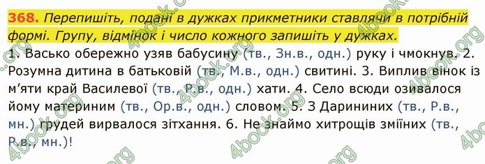 ГДЗ Українська мова 6 клас Глазова. Відповіді