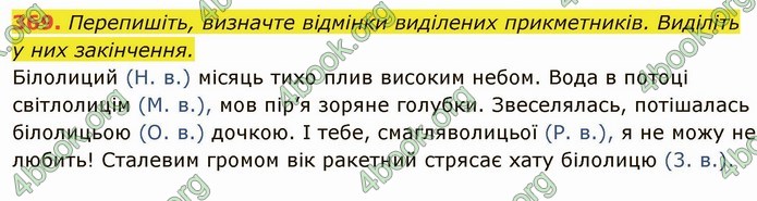 ГДЗ Українська мова 6 клас Глазова. Відповіді