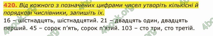 ГДЗ Українська мова 6 клас Глазова. Відповіді