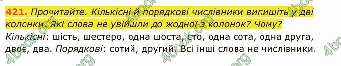 ГДЗ Українська мова 6 клас Глазова. Відповіді