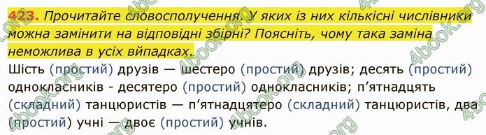 ГДЗ Українська мова 6 клас Глазова. Відповіді