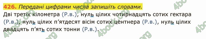 ГДЗ Українська мова 6 клас Глазова. Відповіді