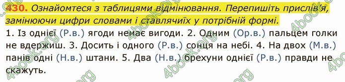 ГДЗ Українська мова 6 клас Глазова. Відповіді