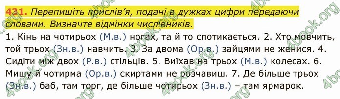 ГДЗ Українська мова 6 клас Глазова. Відповіді