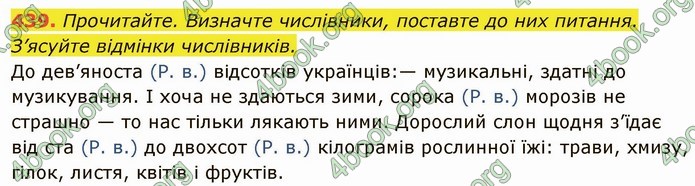 ГДЗ Українська мова 6 клас Глазова. Відповіді