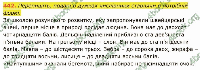 ГДЗ Українська мова 6 клас Глазова. Відповіді