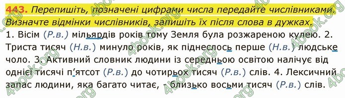 ГДЗ Українська мова 6 клас Глазова. Відповіді