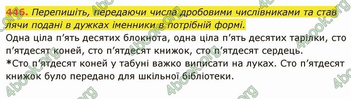 ГДЗ Українська мова 6 клас Глазова. Відповіді