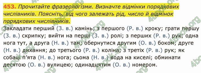 ГДЗ Українська мова 6 клас Глазова. Відповіді