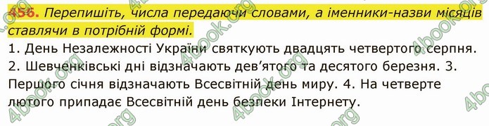 ГДЗ Українська мова 6 клас Глазова. Відповіді