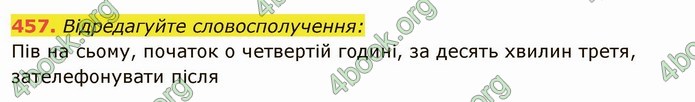 ГДЗ Українська мова 6 клас Глазова. Відповіді