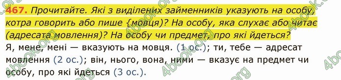 ГДЗ Українська мова 6 клас Глазова. Відповіді