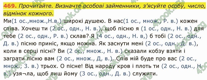 ГДЗ Українська мова 6 клас Глазова. Відповіді