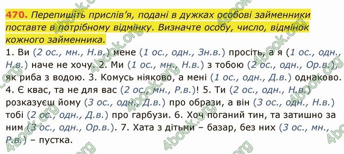 ГДЗ Українська мова 6 клас Глазова. Відповіді