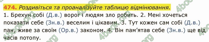 ГДЗ Українська мова 6 клас Глазова. Відповіді