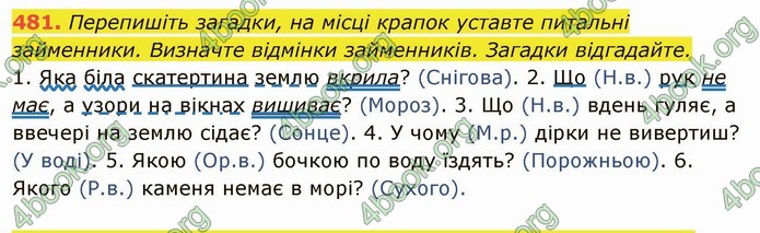 ГДЗ Українська мова 6 клас Глазова. Відповіді