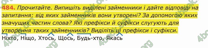 ГДЗ Українська мова 6 клас Глазова. Відповіді