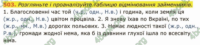 ГДЗ Українська мова 6 клас Глазова. Відповіді