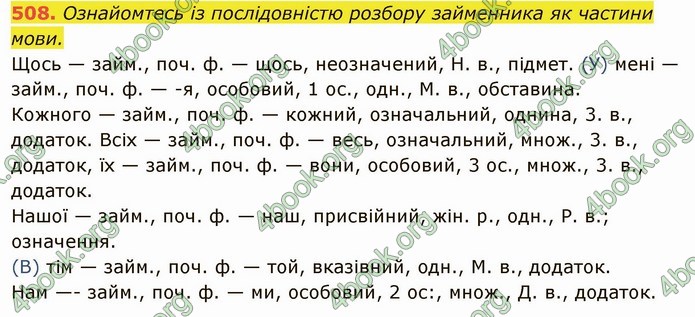 ГДЗ Українська мова 6 клас Глазова. Відповіді