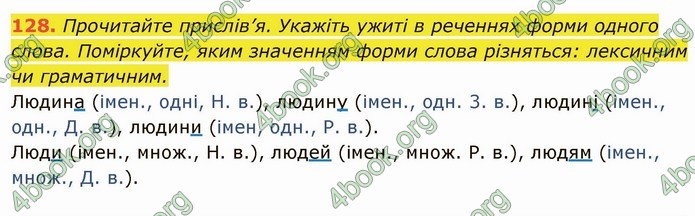 ГДЗ Українська мова 6 клас Глазова. Відповіді