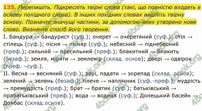 ГДЗ Українська мова 6 клас Глазова. Відповіді