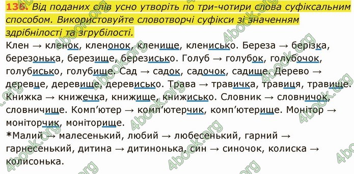 ГДЗ Українська мова 6 клас Глазова. Відповіді