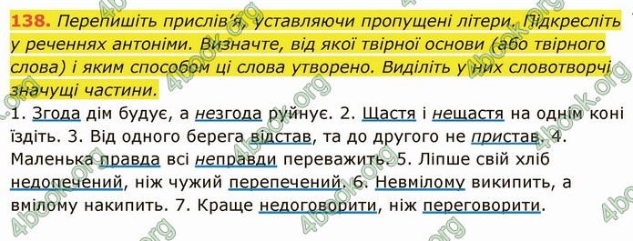 ГДЗ Українська мова 6 клас Глазова. Відповіді