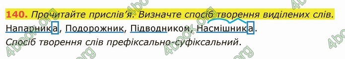 ГДЗ Українська мова 6 клас Глазова. Відповіді