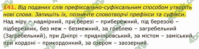 ГДЗ Українська мова 6 клас Глазова. Відповіді