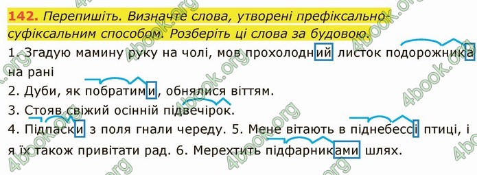 ГДЗ Українська мова 6 клас Глазова. Відповіді