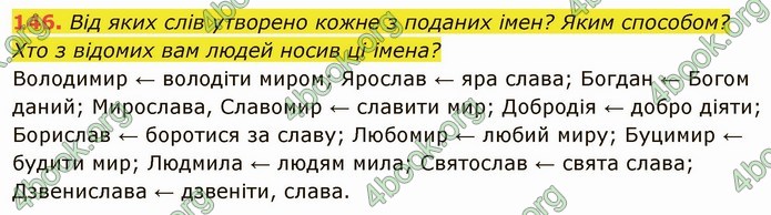 ГДЗ Українська мова 6 клас Глазова. Відповіді