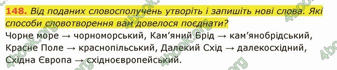 ГДЗ Українська мова 6 клас Глазова. Відповіді