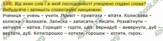 ГДЗ Українська мова 6 клас Глазова. Відповіді