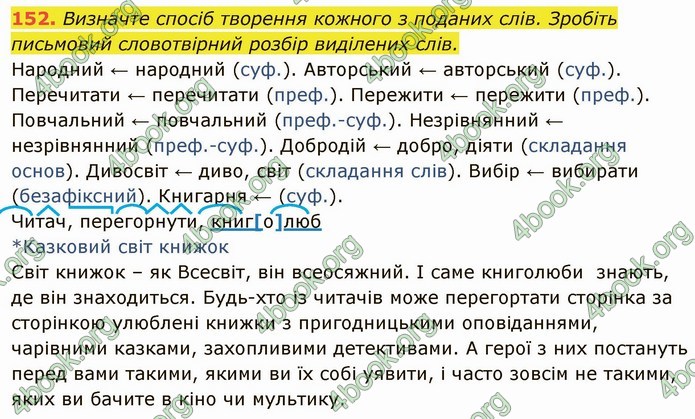 ГДЗ Українська мова 6 клас Глазова. Відповіді