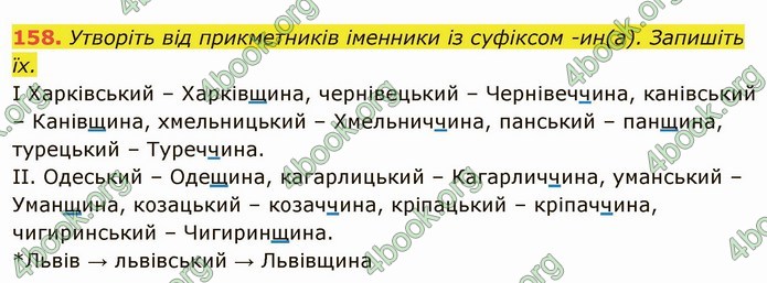 ГДЗ Українська мова 6 клас Глазова. Відповіді