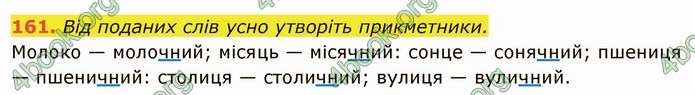 ГДЗ Українська мова 6 клас Глазова. Відповіді