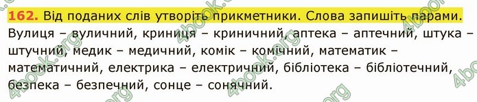 ГДЗ Українська мова 6 клас Глазова. Відповіді