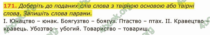 ГДЗ Українська мова 6 клас Глазова. Відповіді