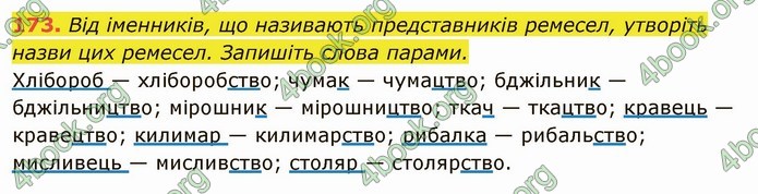 ГДЗ Українська мова 6 клас Глазова. Відповіді