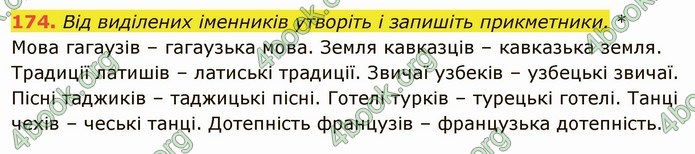 ГДЗ Українська мова 6 клас Глазова. Відповіді