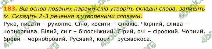 ГДЗ Українська мова 6 клас Глазова. Відповіді