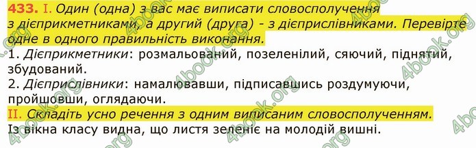 ГДЗ Українська мова 6 клас Заболотний 2019 (Рус)