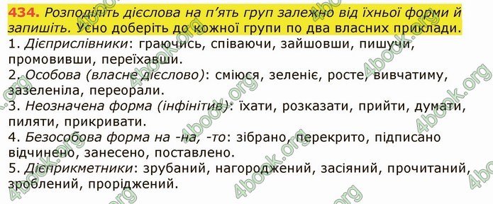 ГДЗ Українська мова 6 клас Заболотний 2019 (Рус)