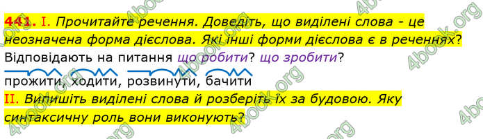 ГДЗ Українська мова 6 клас Заболотний 2019 (Рус)