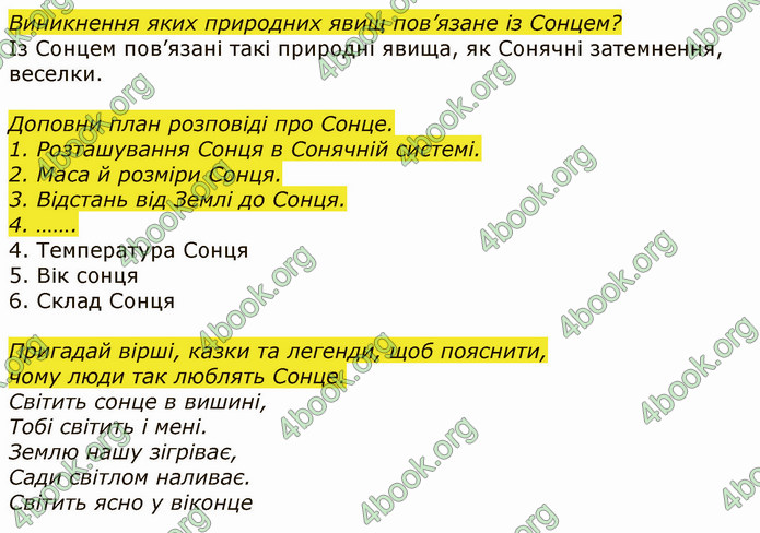 ГДЗ Я досліджую світ 4 клас Грущинська (1, 2 часть)