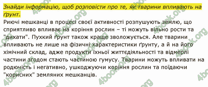 ГДЗ Я досліджую світ 4 клас Грущинська (1, 2 часть)