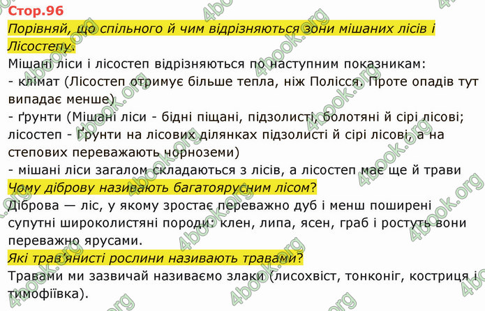 ГДЗ Я досліджую світ 4 клас Грущинська (1, 2 часть)