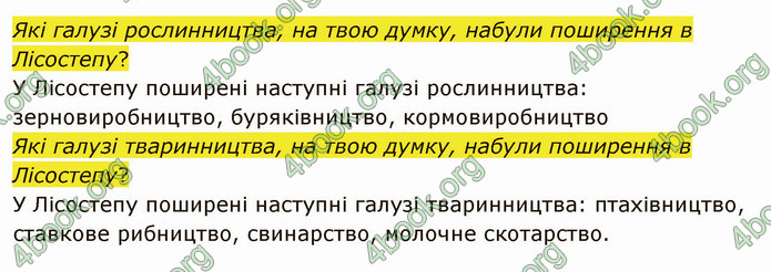 ГДЗ Я досліджую світ 4 клас Грущинська (1, 2 часть)